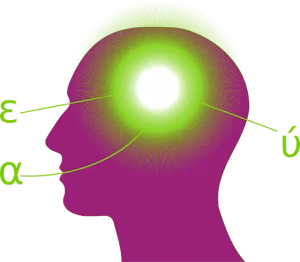 The Art And Science Of An Analytical Tone In Ai Personas: A Comprehensive Guide 1 A person's head with greek symbols pinting to it.
