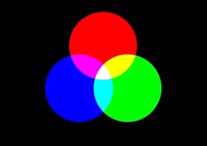Comprehensive Guide To Complementary Colors In Web Design 2 Primary colors aligned on top of one another.