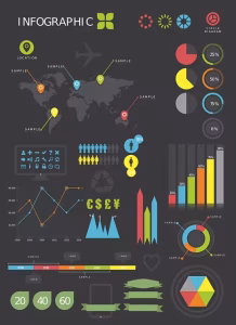 A graphic of different infographics.