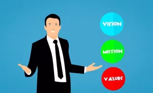 Creating A Company Culture Deck That Works In 4 Easy Steps 1 A drawn person with vision, mission, and values on a blue background.