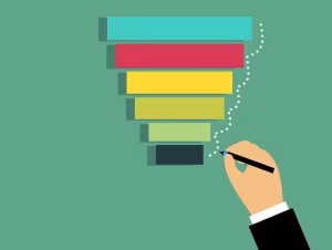 A multi-color sales funnel on a green background.