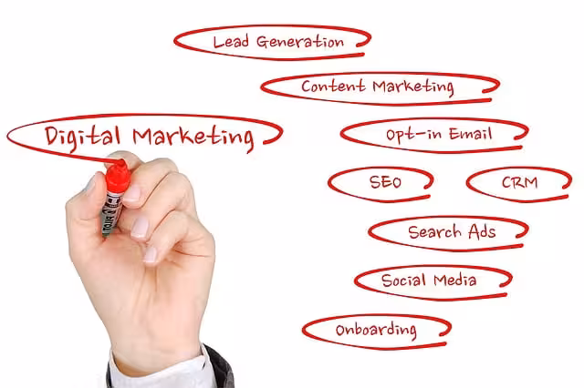 Digital marketing strategy terms in red letters.