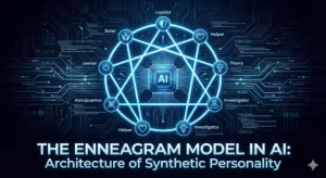 Enneagram model of ai: architecture of synthetic personality.