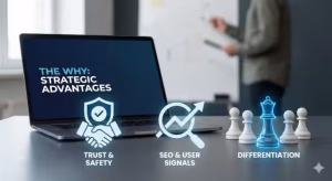 The why of ai personas and strategy.