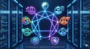 Enneagram types for ai personality design.